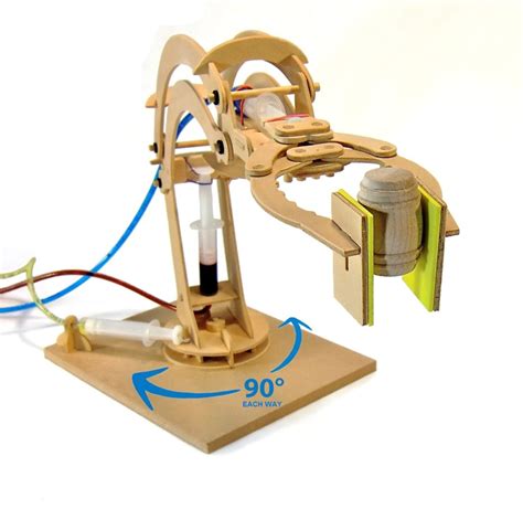 hydraulic robot arms